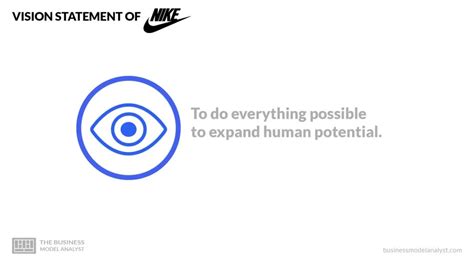 doelstellingen Nike nl